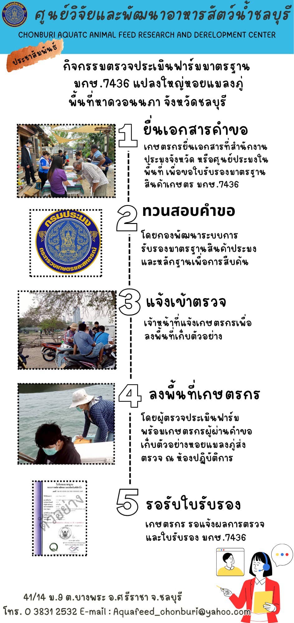 ข่าวประชาสัมพันธ์ : กิจกรรมตรวจประเมินฟาร์มมาตรฐาน มกษ.7436 แปลงใหญ่หอยแมลงภู่พื้นที่หาดวอนนภา จังหวัดชลบุรี