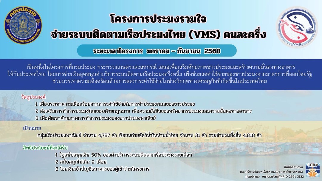 ประชาสัมพันธ์ โครงการประมงรวมใจ VMS คนละครึ่ง