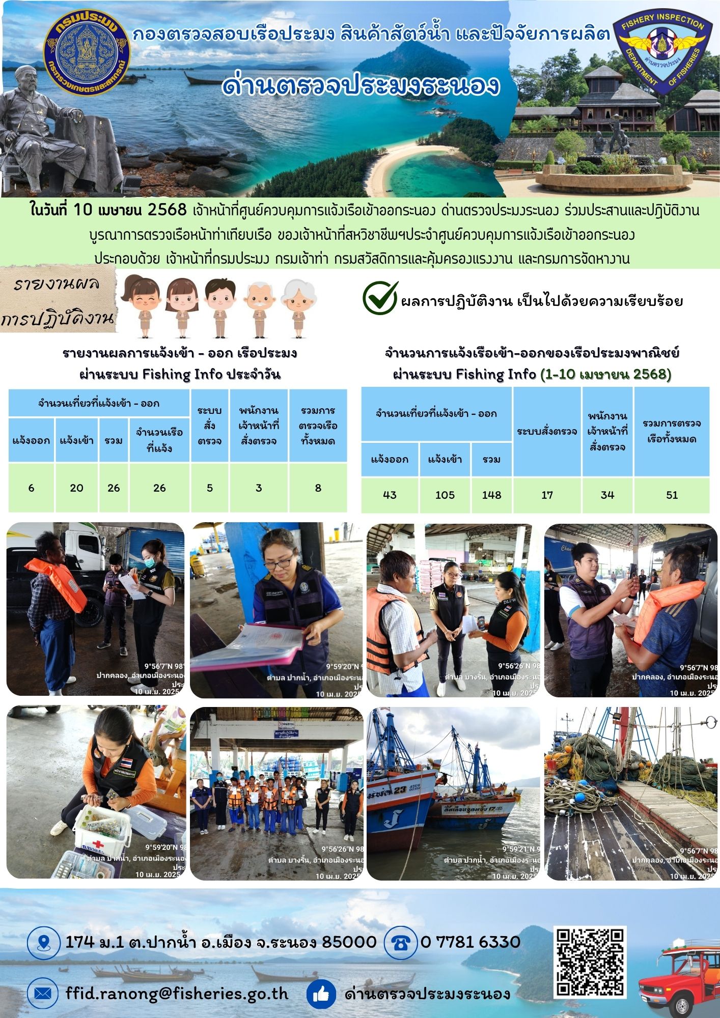 ตรวจสอบเรือประมงพาณิชย์ ณ ท่าเทียบเรือประมง..คลิก