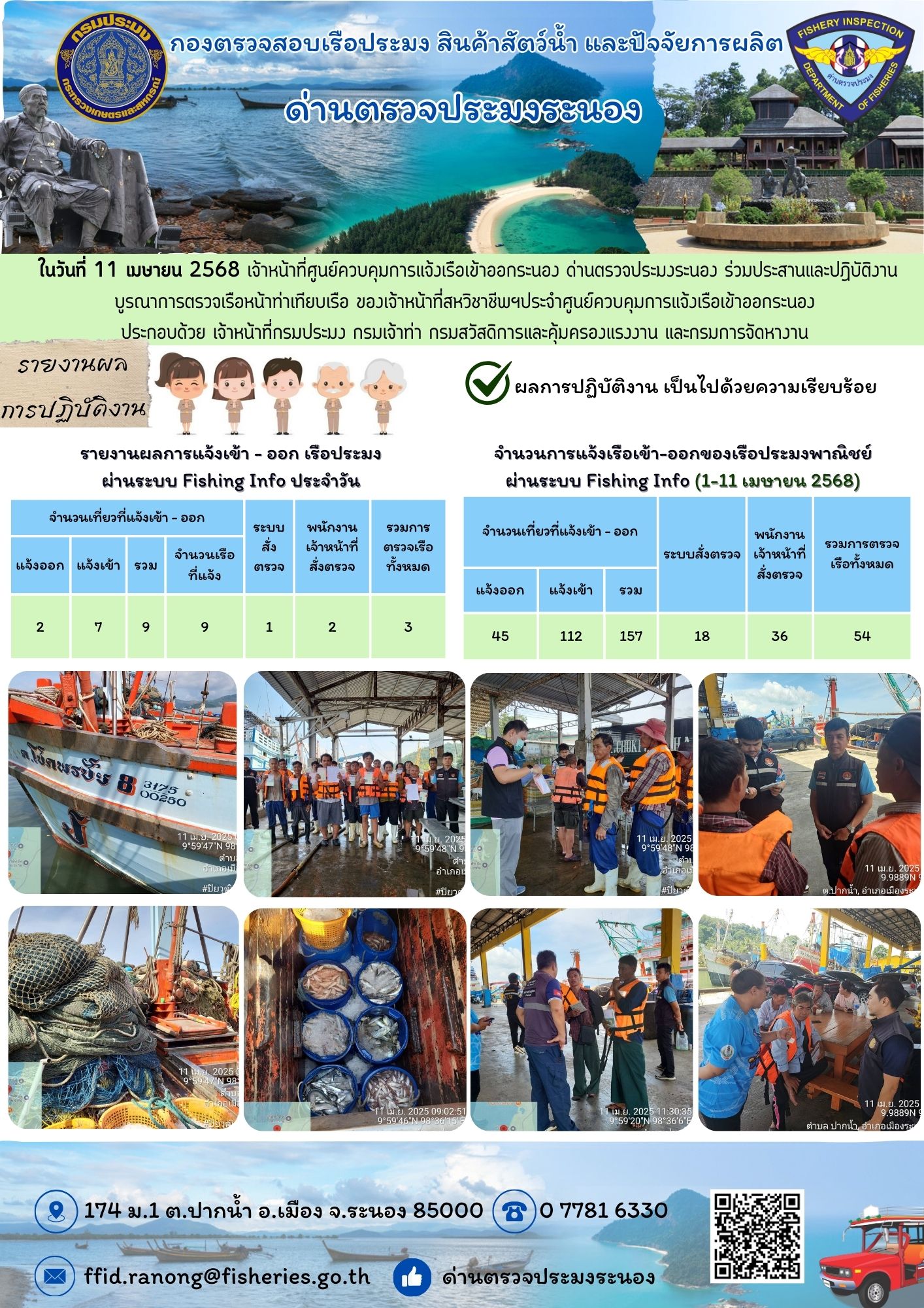 ตรวจสอบเรือประมงพาณิชย์ ณ ท่าเทียบเรือประมง..คลิก