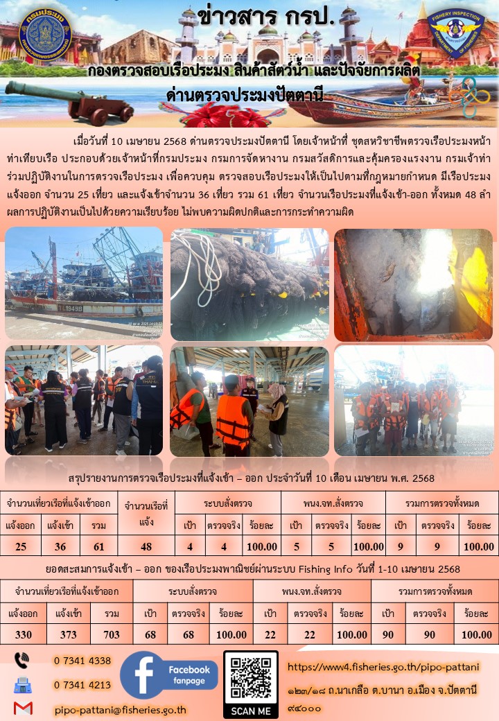 ข่าวสารการปฏิบัติงาน ด่านตรวจประมงปัตตานี วันที่ 10 เมษายน 2568..คลิก