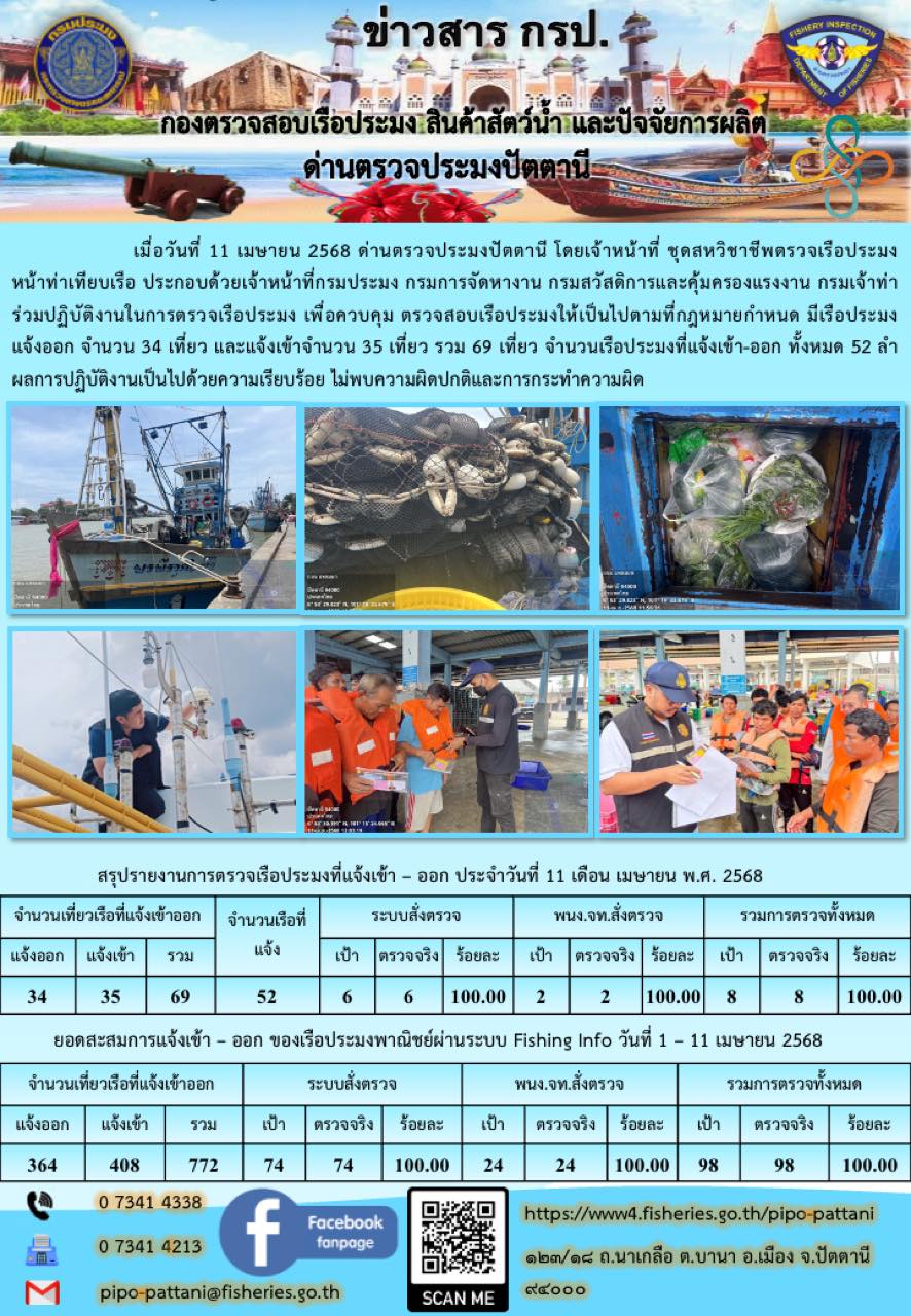 ข่าวสารการปฏิบัติงาน ด่านตรวจประมงปัตตานี วันที่ 11 เมษายน 2568..คลิก