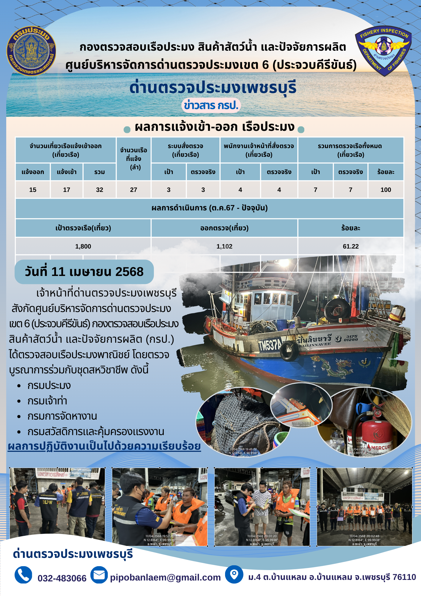 ตรวจสอบเรือประมงพาณิชย์ ณ ท่าเทียบเรือประมง..คลิก