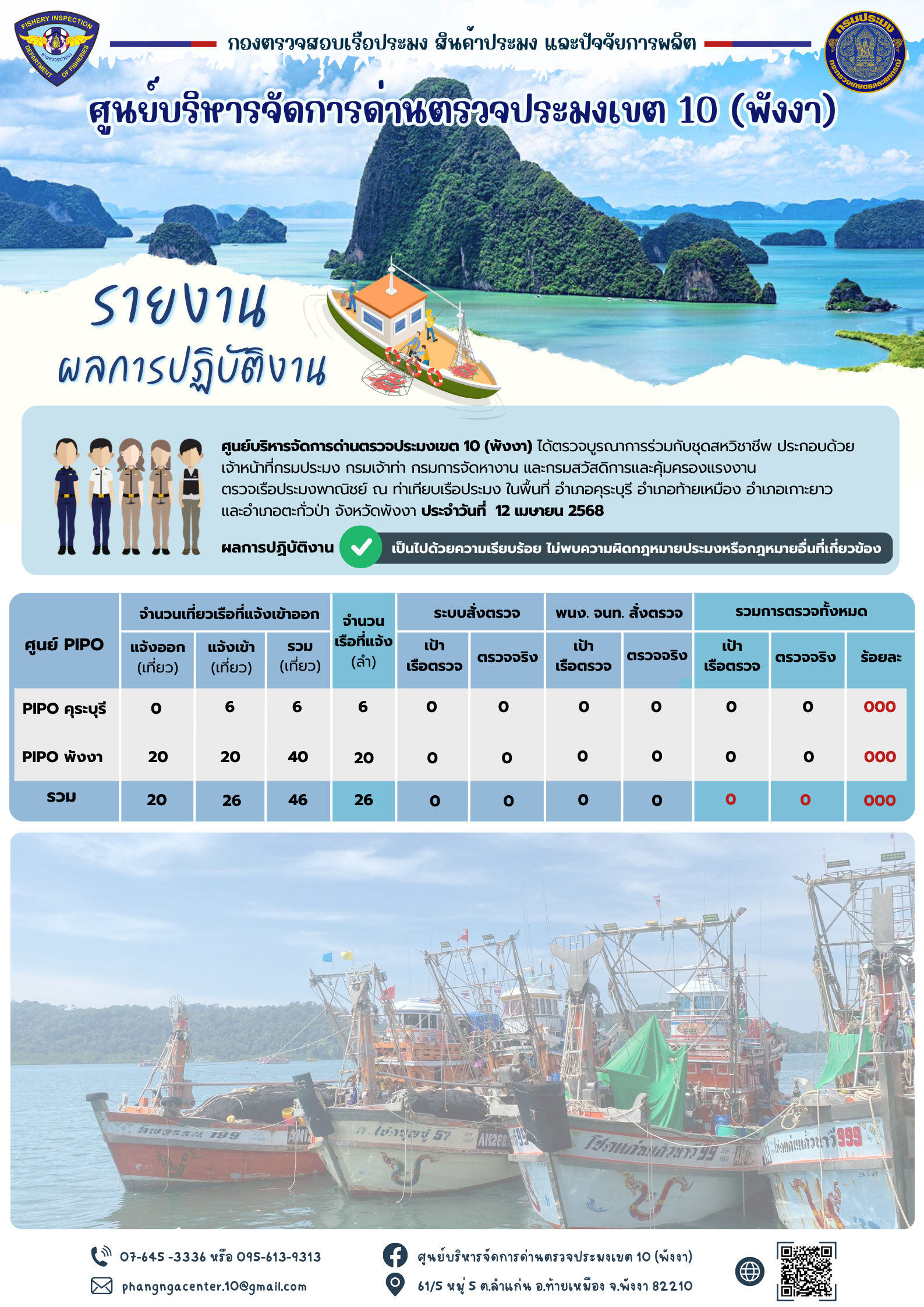 ข่าวประชาสัมพันธ์กิจกรรมการตรวจเรือประมงพาณิชย์แจ้งเข้า - ออก วันที่ 12 เมษายน 2568..คลิก