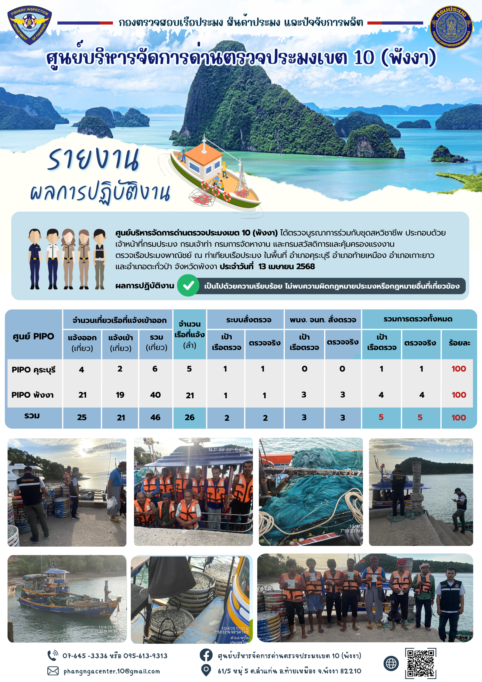 ข่าวประชาสัมพันธ์กิจกรรมการตรวจเรือประมงพาณิชย์แจ้งเข้า - ออก วันที่ 13 เมษายน 2568..คลิก