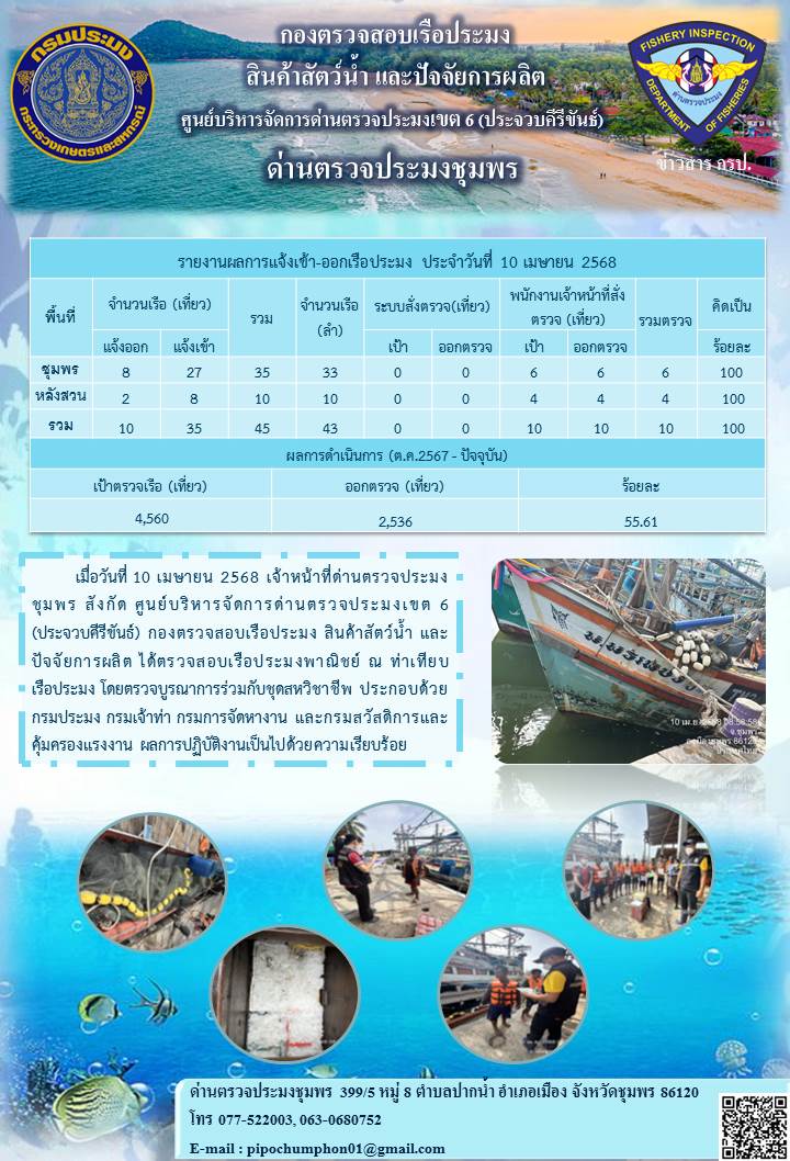 ข่าวสารการปฎิบัติงานประจำวันที่ 10 เมษายน 2568..คลิก