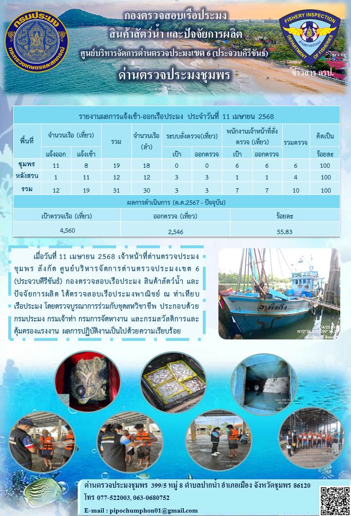 ข่าวสารการปฎิบัติงานประจำวันที่ 11 เมษายน 2568..คลิก