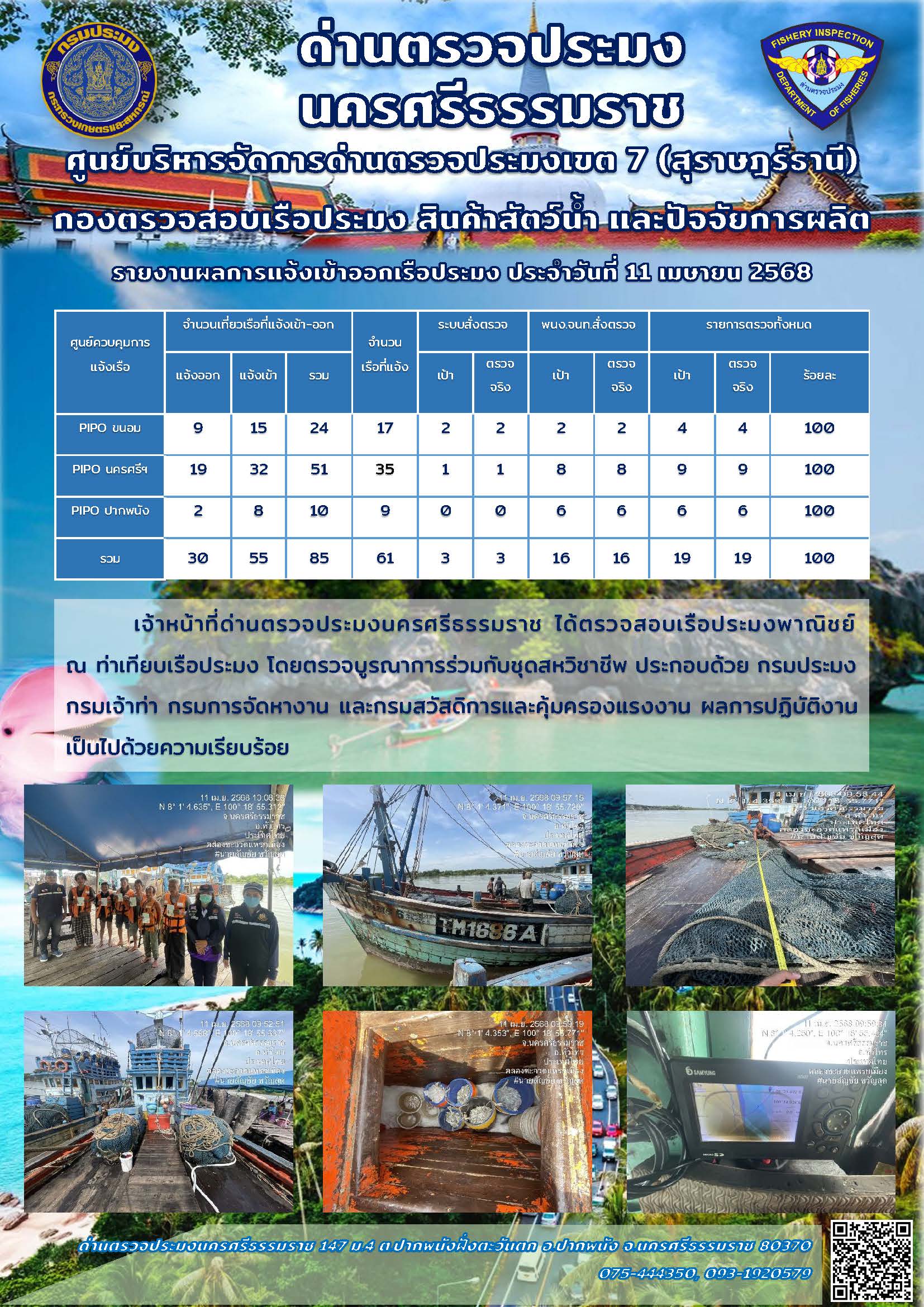 รายงานการปฏิบัติงาน ประจำวันที่ 11 เมษายน 2568..คลิก