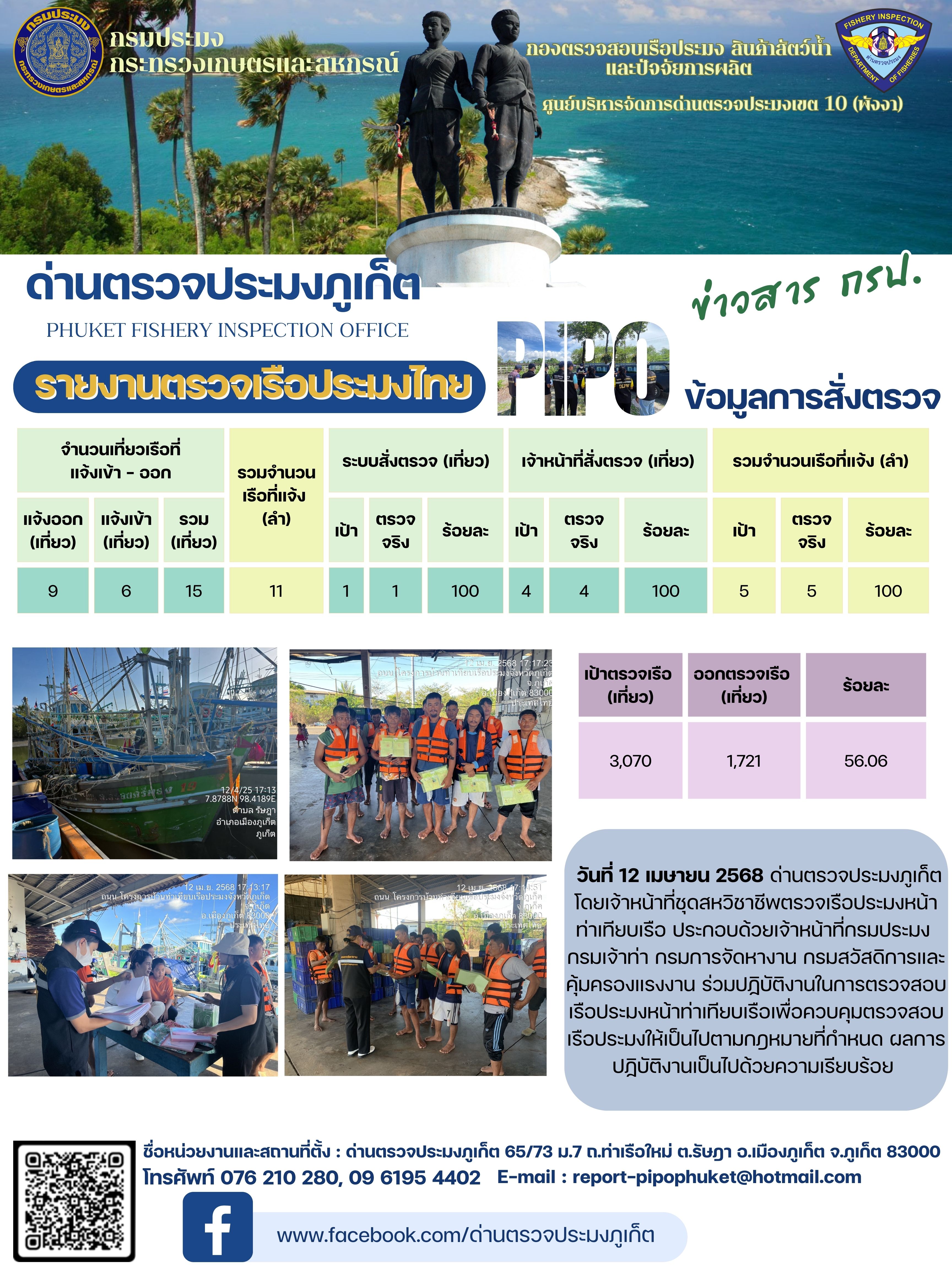 ข่าวประชาสัมพันธ์กิจกรรมการตรวจเรือประมงพาณิชย์แจ้งเข้า - ออก วันที่ 12 เมษายน 2568..คลิก