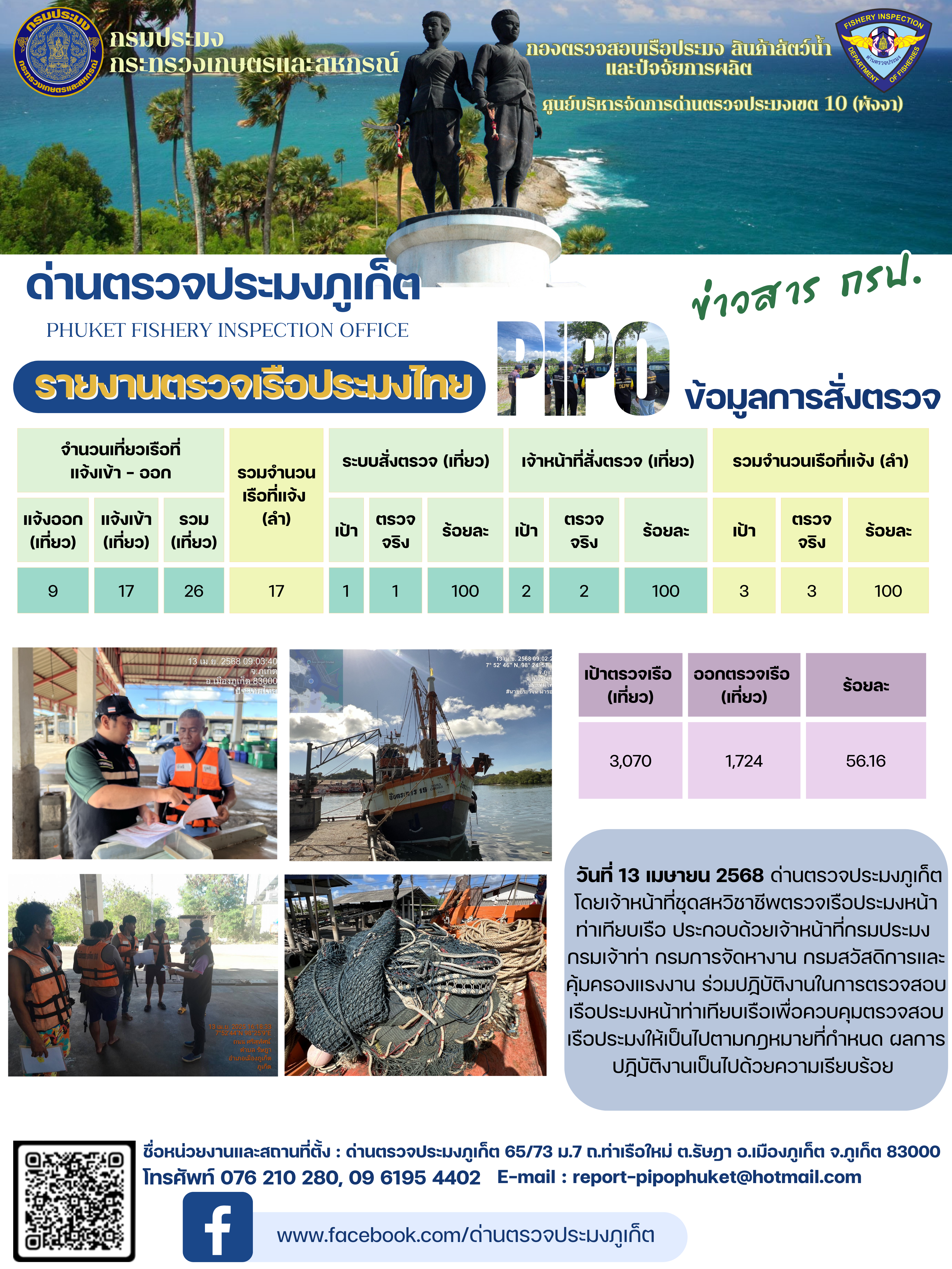 ข่าวประชาสัมพันธ์กิจกรรมการตรวจเรือประมงพาณิชย์แจ้งเข้า - ออก วันที่ 13 เมษายน 2568..คลิก