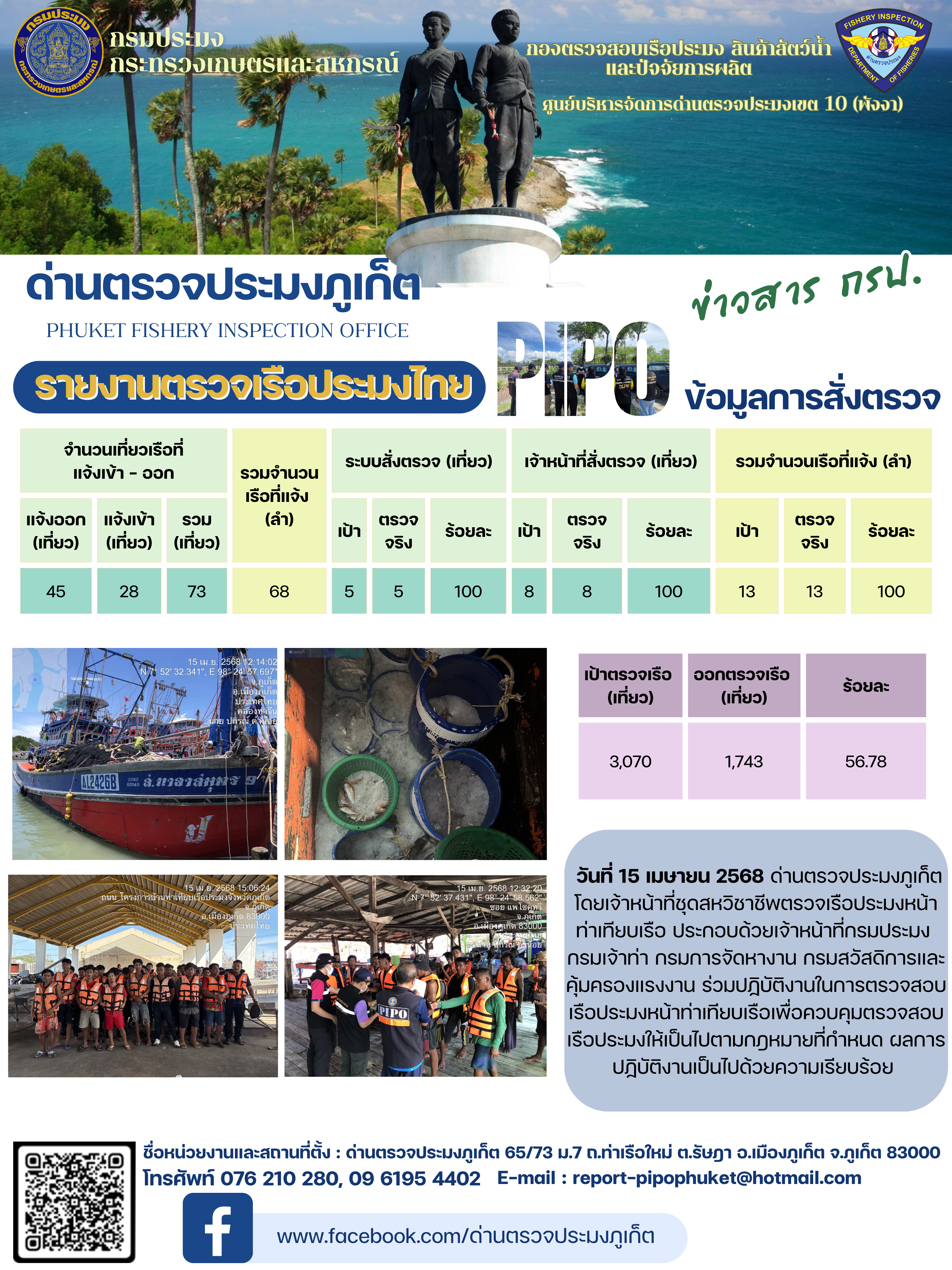 ข่าวประชาสัมพันธ์กิจกรรมการตรวจเรือประมงพาณิชย์แจ้งเข้า - ออก วันที่ 15 เมษายน 2568..คลิก