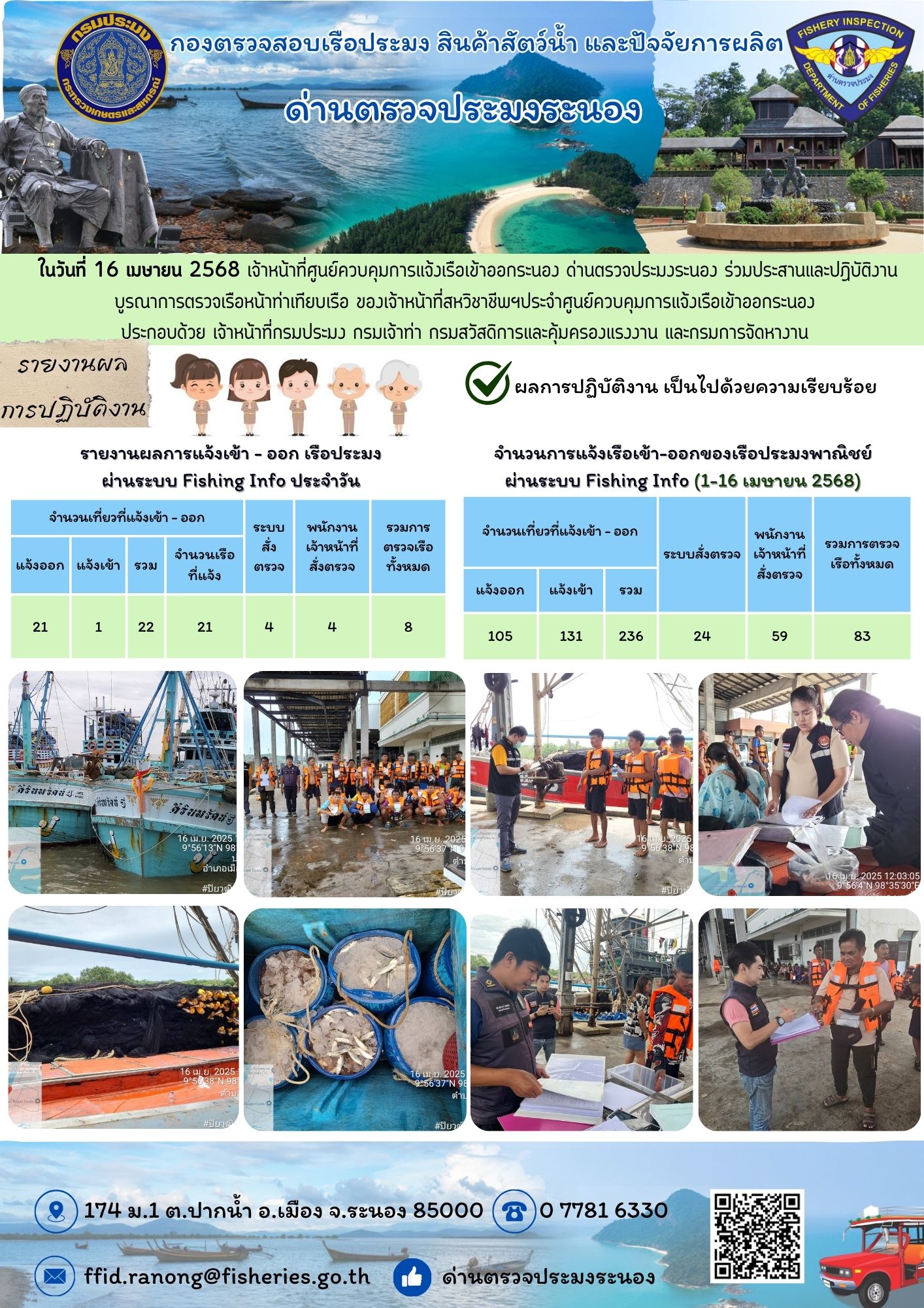 ตรวจสอบเรือประมงพาณิชย์ ณ ท่าเทียบเรือประมง..คลิก