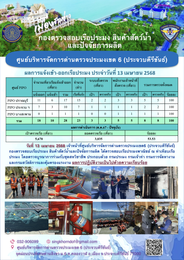 ตรวจสอบเรือประมงพาณิชย์ ณ ท่าเทียบเรือประมง..คลิก
