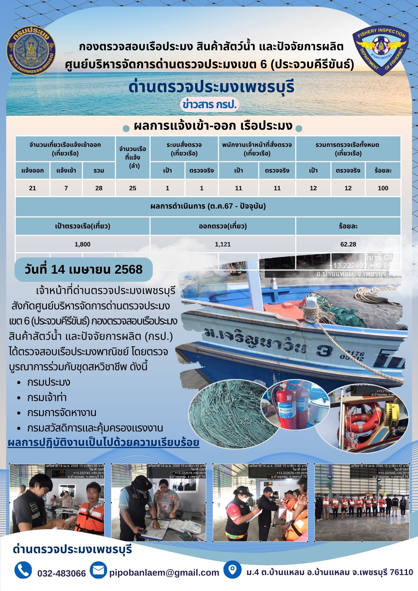 ตรวจสอบเรือประมงพาณิชย์ ณ ท่าเทียบเรือประมง..คลิก
