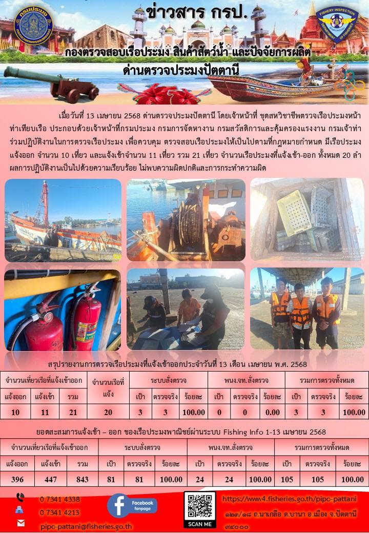 ข่าวสารการปฏิบัติงาน ด่านตรวจประมงปัตตานี วันที่ 13 เมษายน 2568