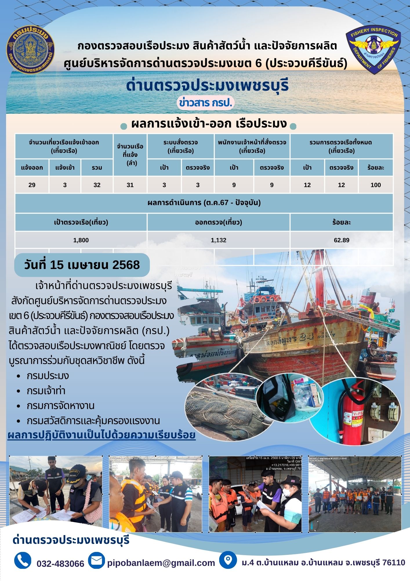 ตรวจสอบเรือประมงพาณิชย์ ณ ท่าเทียบเรือประมง..คลิก