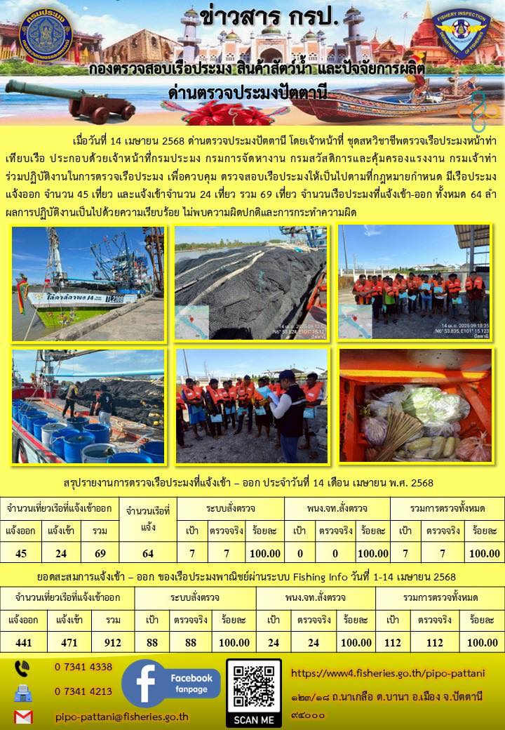 ข่าวสารการปฏิบัติงาน ด่านตรวจประมงปัตตานี วันที่ 14 เมษายน 2568
