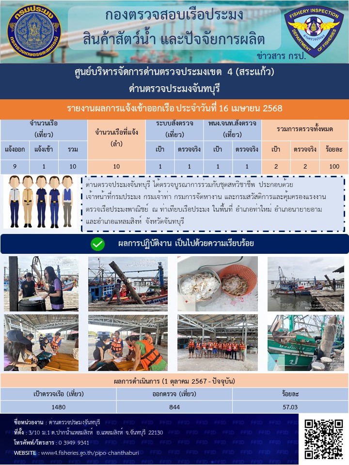 รายงานการปฏิบัติงานประจำวันที่ 16 เมษายน 2568