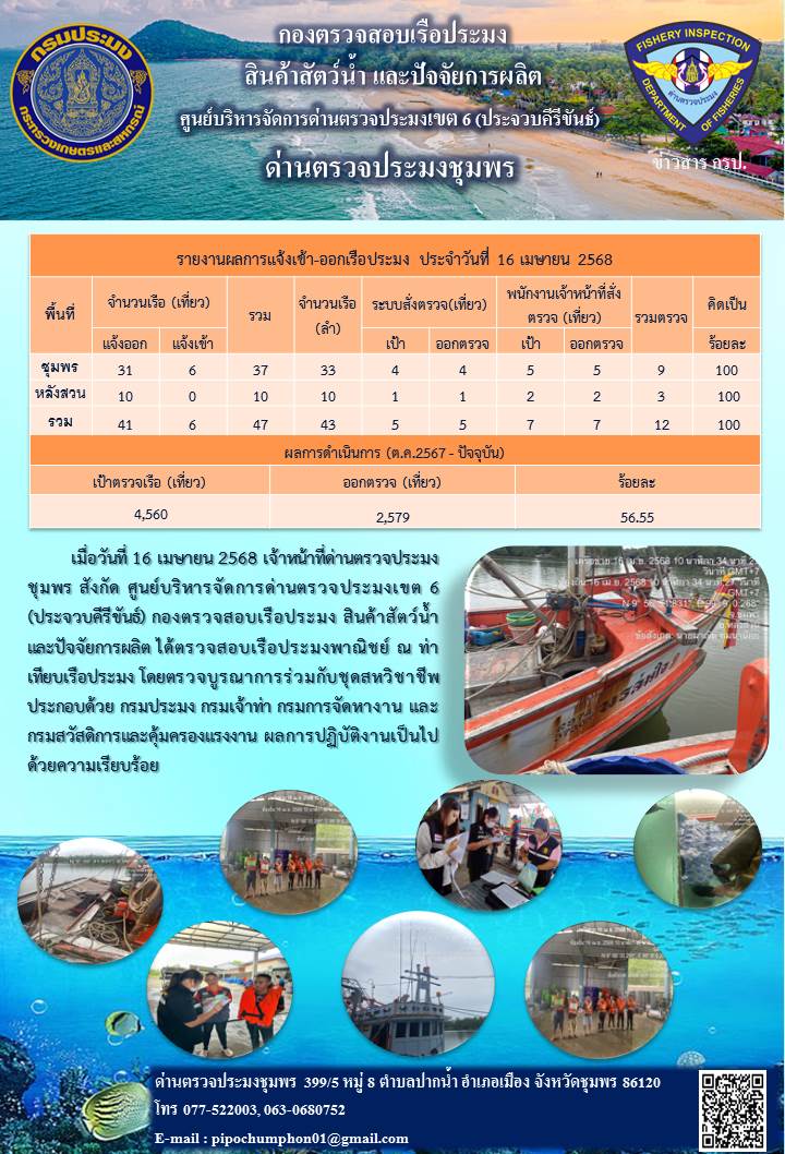 ข่าวสารการปฎิบัติงานประจำวันที่ 16 เมษายน 2568..คลิก