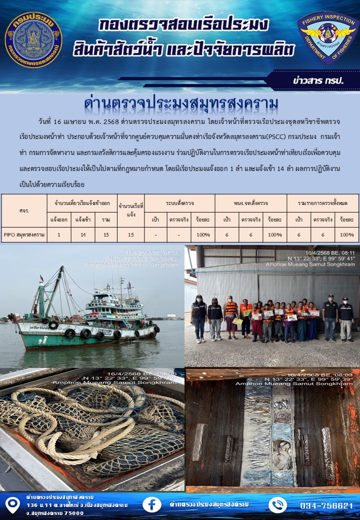 สถิติการแจ้งเข้า - ออกเรือประมงพาณิชย์ ด่านตรวจประมงสมุทรสงคราม ประจำวันที่ 16 เมษายน 2568..คลิก