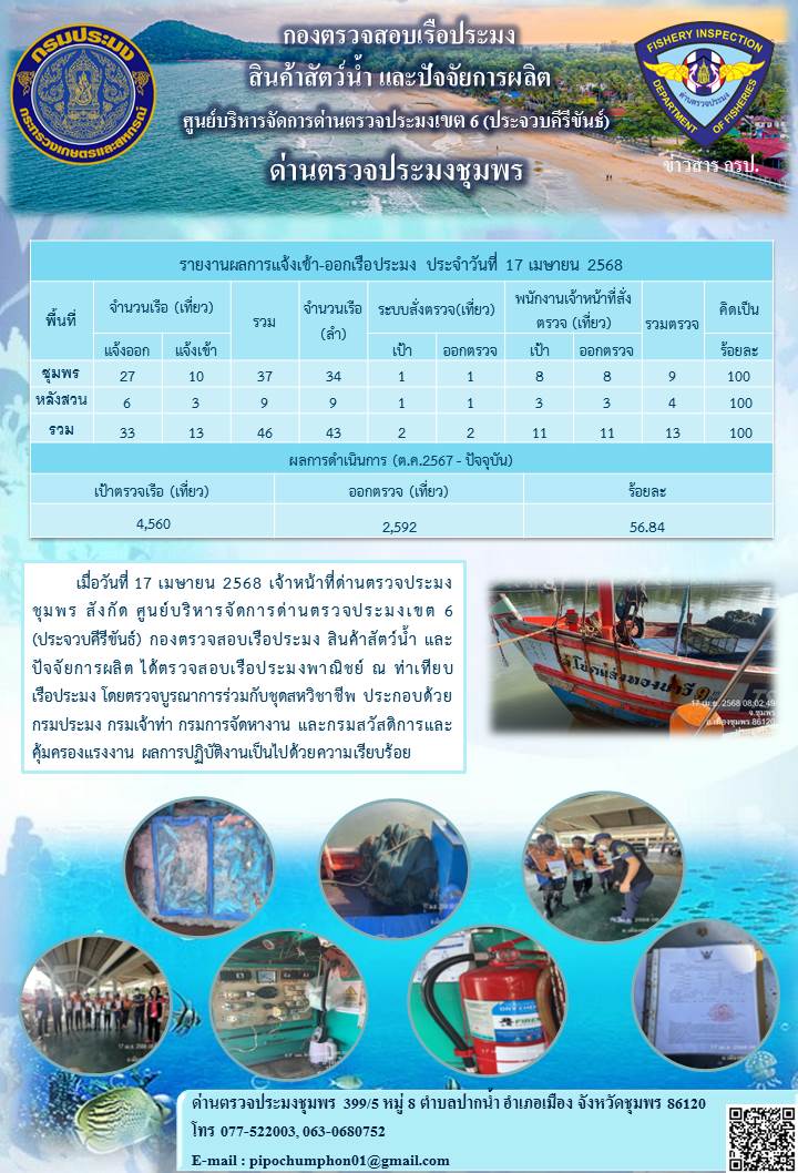 ข่าวสารการปฎิบัติงานประจำวันที่ 17 เมษายน 2568..คลิก