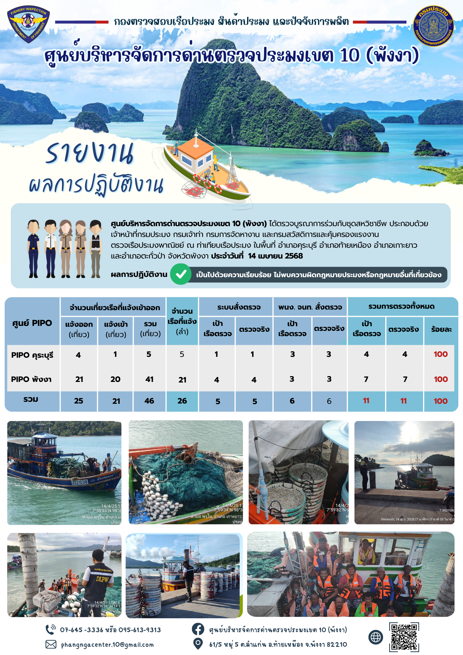 ข่าวประชาสัมพันธ์กิจกรรมการตรวจเรือประมงพาณิชย์แจ้งเข้า - ออก วันที่ 14 เมษายน 2568..คลิก