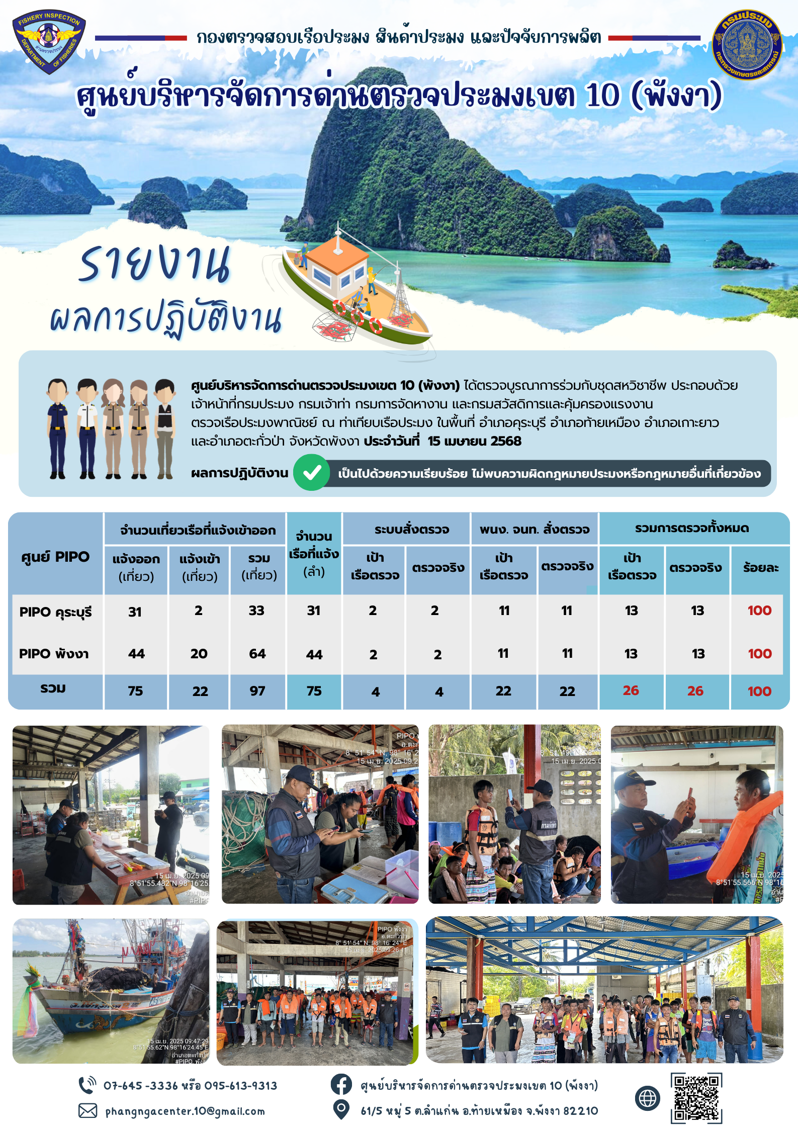 ข่าวประชาสัมพันธ์กิจกรรมการตรวจเรือประมงพาณิชย์แจ้งเข้า - ออก วันที่ 15 เมษายน 2568..คลิก