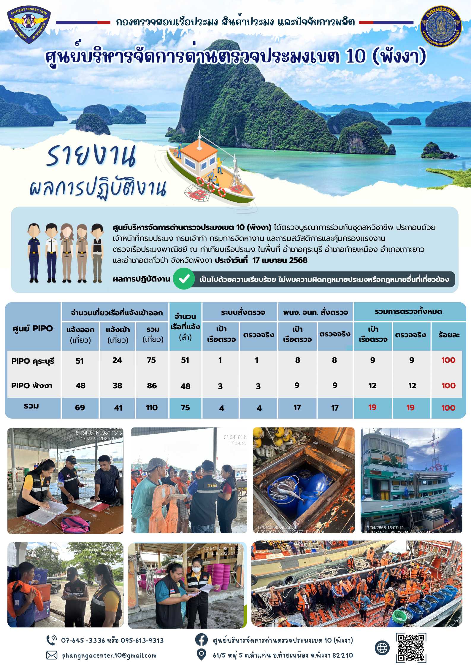 ข่าวประชาสัมพันธ์กิจกรรมการตรวจเรือประมงพาณิชย์แจ้งเข้า - ออก วันที่ 17 เมษายน 2568..คลิก
