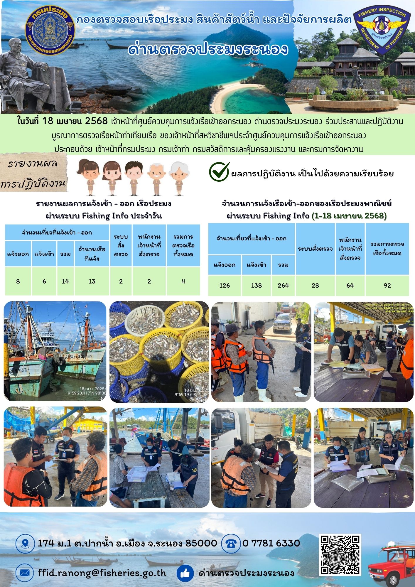 ผลการปฏิบัติงานตรวจสอบเรือประมงพาณิชย์..คลิก