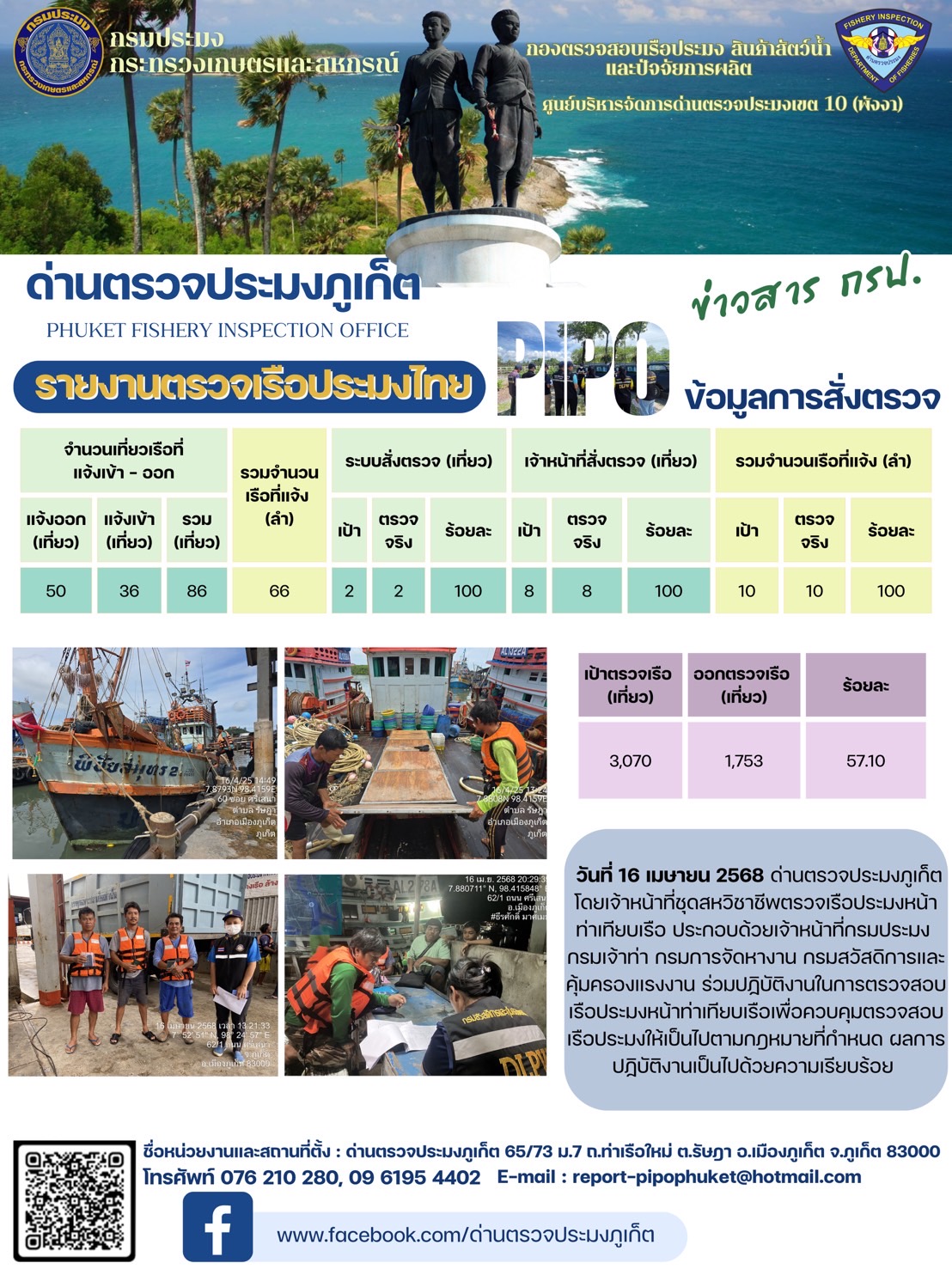 ข่าวประชาสัมพันธ์กิจกรรมการตรวจเรือประมงพาณิชย์แจ้งเข้า - ออก วันที่ 16 เมษายน 2568..คลิก