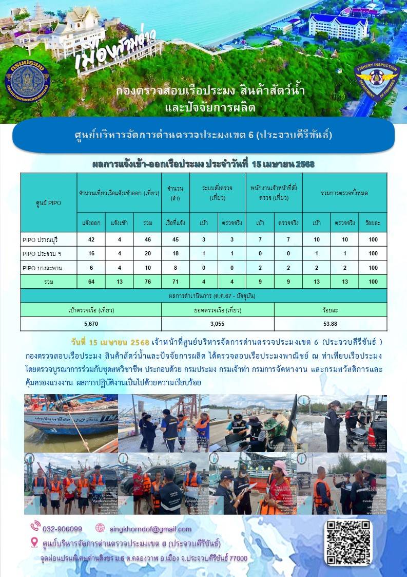 ตรวจสอบเรือประมงพาณิชย์ ณ ท่าเทียบเรือประมง..คลิก