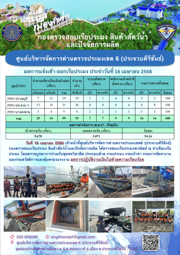 ตรวจสอบเรือประมงพาณิชย์ ณ ท่าเทียบเรือประมง..คลิก