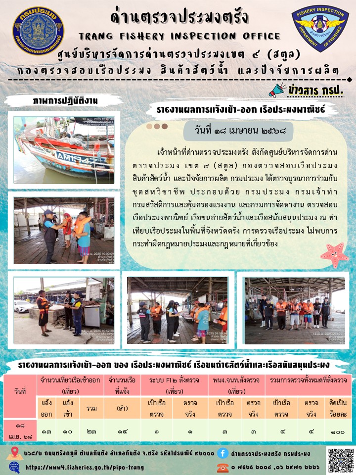 ประชาสัมพันธ์การปฏิบัติงานศูนย์บริหารจัดการด่านตรวจประมงเขต 9 (สตูล) ประจำวันที่ 16-20 เมษายน 2568