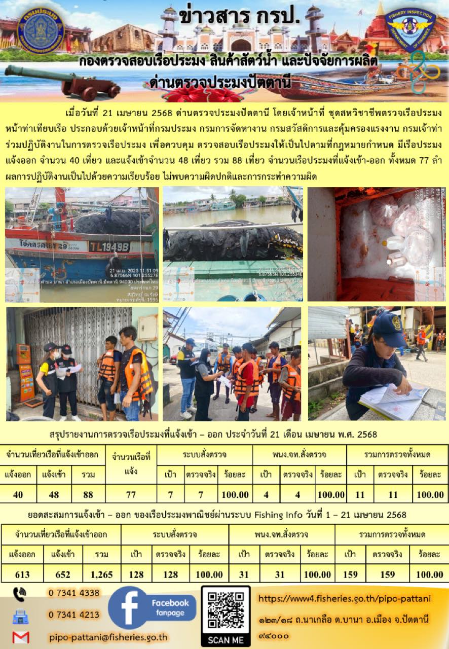 ข่าวสารการปฏิบัติงาน ด่านตรวจประมงปัตตานี วันที่ 21 เมษายน 2568
