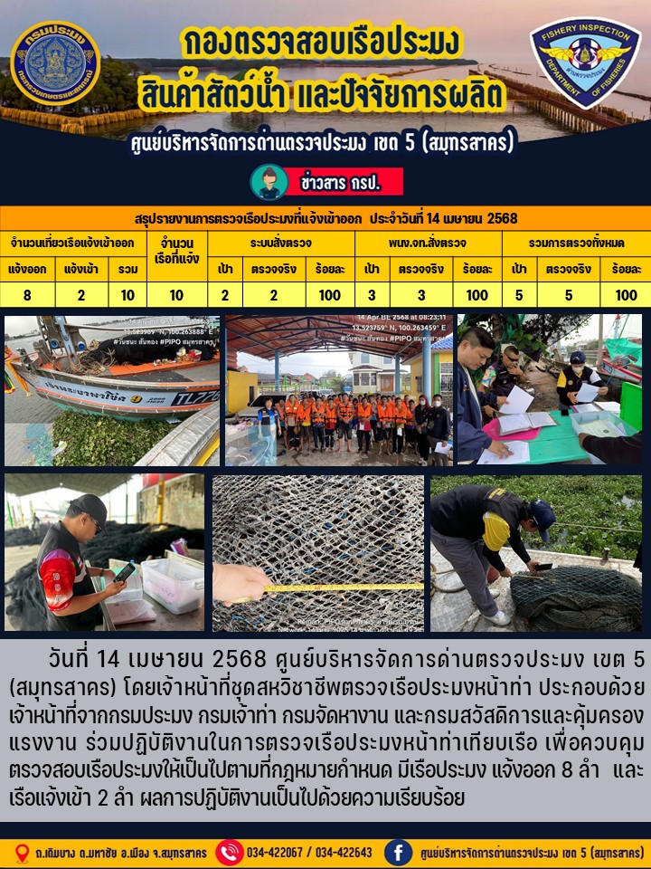 รายงานการตรวจเรือประมงที่แจ้งเข้าออกประจำวันที่ 14 เมษายน 2568..คลิก