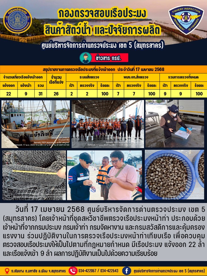 รายงานการตรวจเรือประมงที่แจ้งเข้าออกประจำวันที่ 17 เมษายน 2568..คลิก