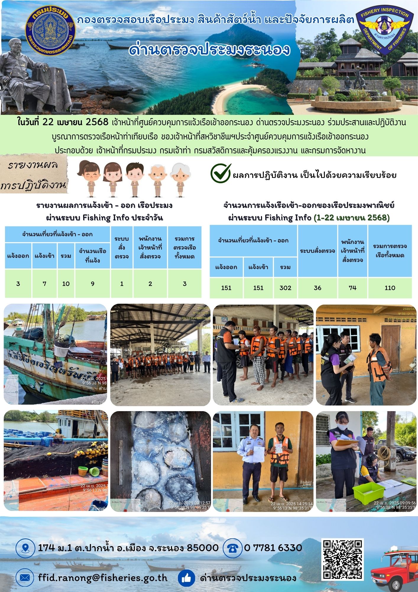ตรวจสอบเรือประมงพาณิชย์ ณ ท่าเทียบเรือประมง..คลิก