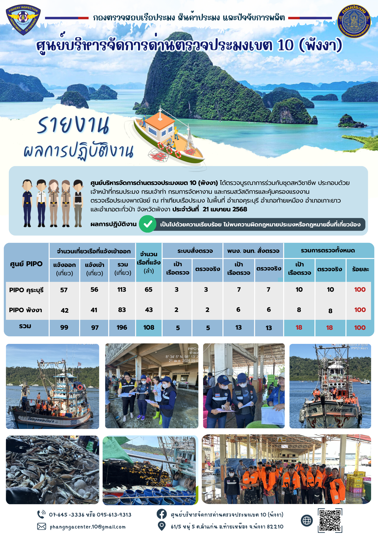 ข่าวประชาสัมพันธ์กิจกรรมการตรวจเรือประมงพาณิชย์แจ้งเข้า - ออก วันที่ 21 เมษายน 2568..คลิก