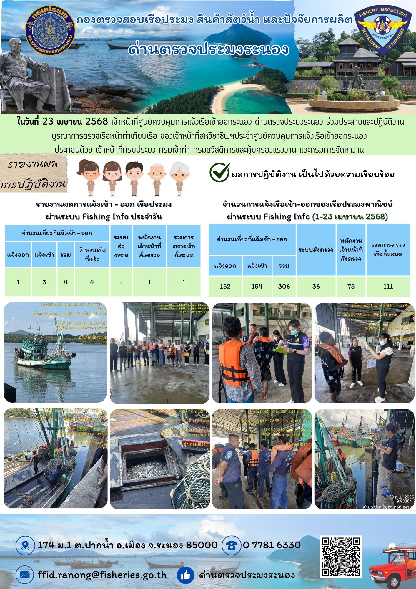 ตรวจสอบเรือประมงพาณิชย์ ณ ท่าเทียบเรือประมง..คลิก
