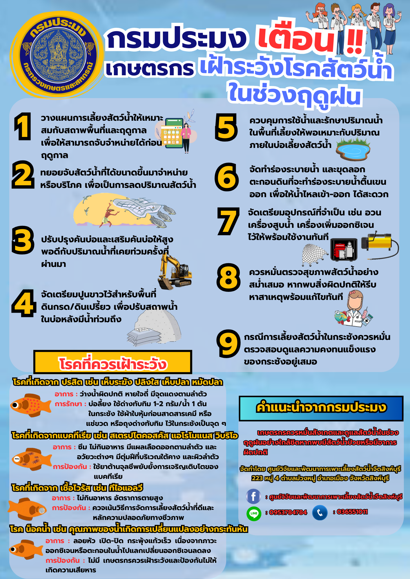 ศูนย์วิจัยและพัฒนาการเพาะเลี้ยงสัตว์น้ำจืดสิงห์บุรี แจ้งเตือนเกษตรกรผู้เพาะเลี้ยงสัตว์น้ำ เตรียมการเฝ้าระวัง ป้องกัน และเตรียมพร้อมรับมือช่วงฤดูฝน 