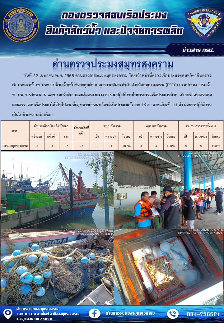 สถิติการแจ้งเข้า - ออกเรือประมงพาณิชย์ ด่านตรวจประมงสมุทรสงคราม ประจำวันที่ 22 เมษายน 2568..คลิก