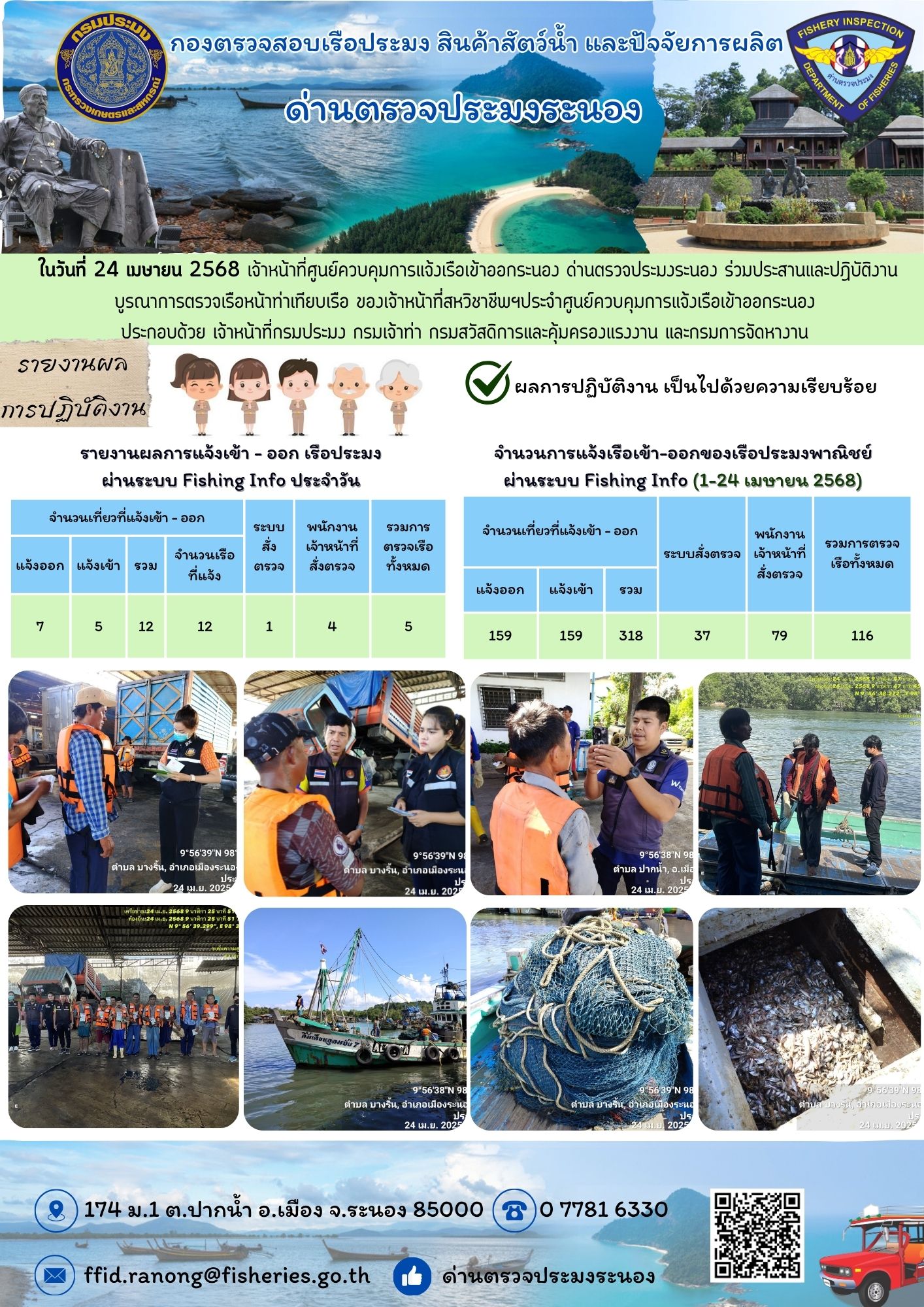 ตรวจสอบเรือประมงพาณิชย์ ณ ท่าเทียบเรือประมง..คลิก