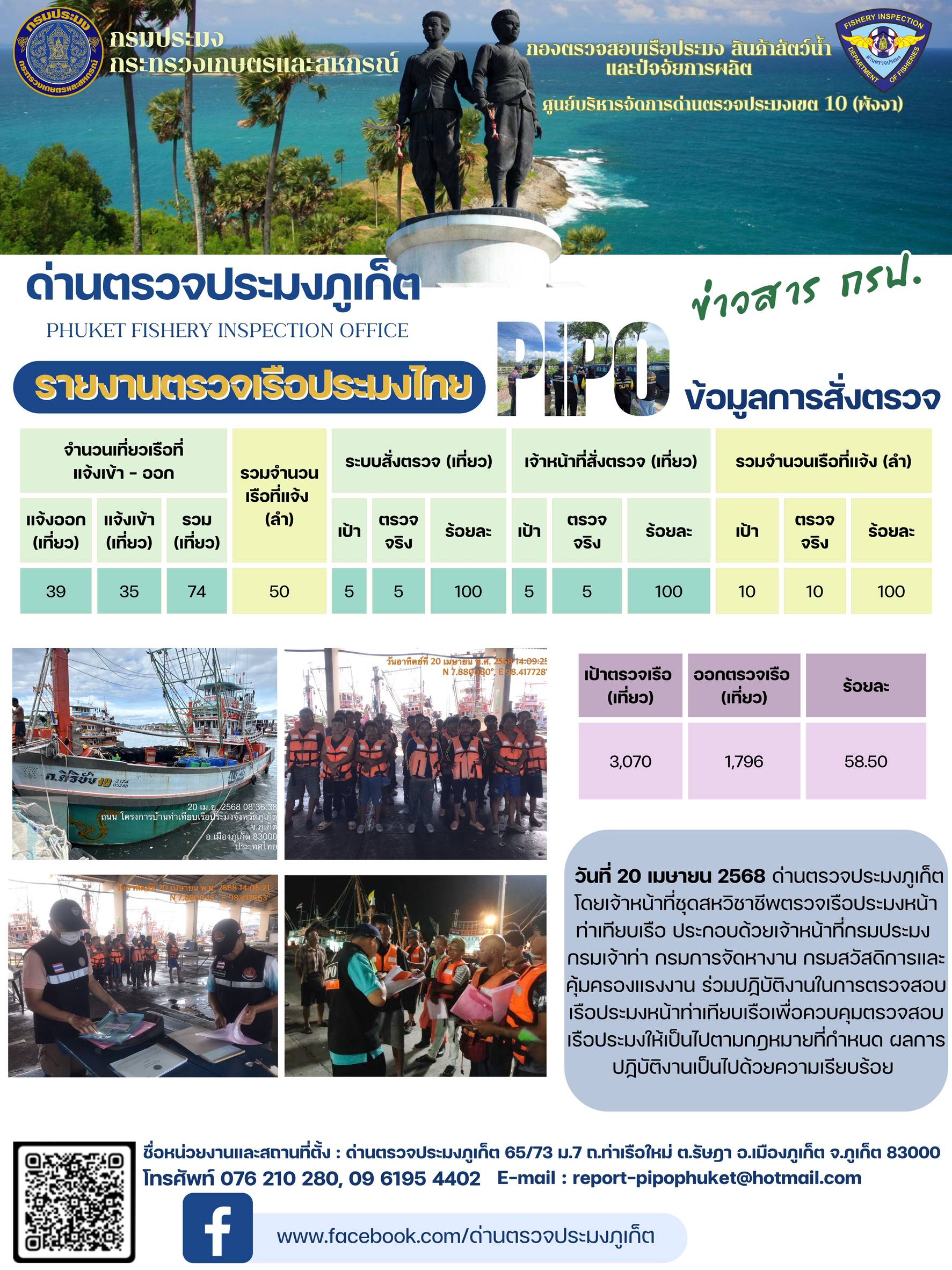 ข่าวประชาสัมพันธ์กิจกรรมการตรวจเรือประมงพาณิชย์แจ้งเข้า - ออก วันที่ 20 เมษายน 2568..คลิก