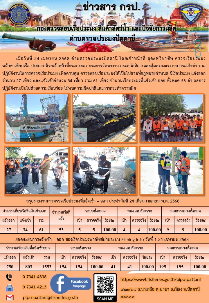 ข่าวสารการปฏิบัติงาน ด่านตรวจประมงปัตตานี วันที่ 24 เมษายน 2568