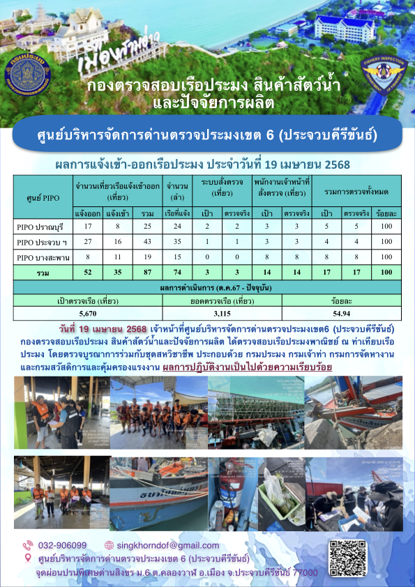 ตรวจสอบเรือประมงพาณิชย์ ณ ท่าเทียบเรือประมง..คลิก
