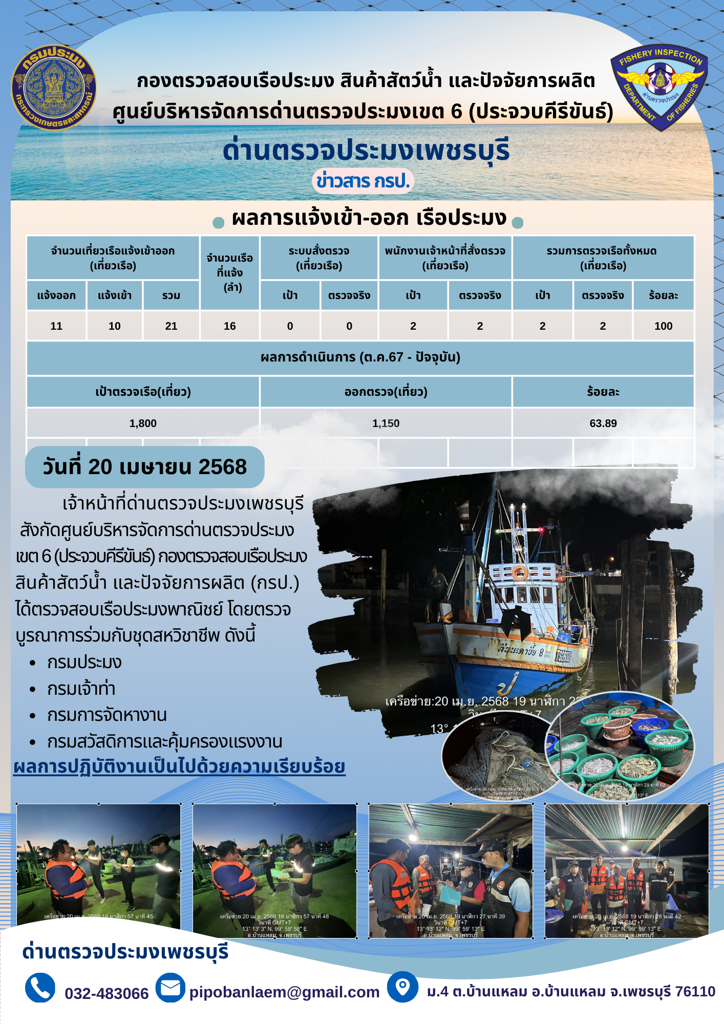 ตรวจสอบเรือประมงพาณิชย์ ณ ท่าเทียบเรือประมง..คลิก