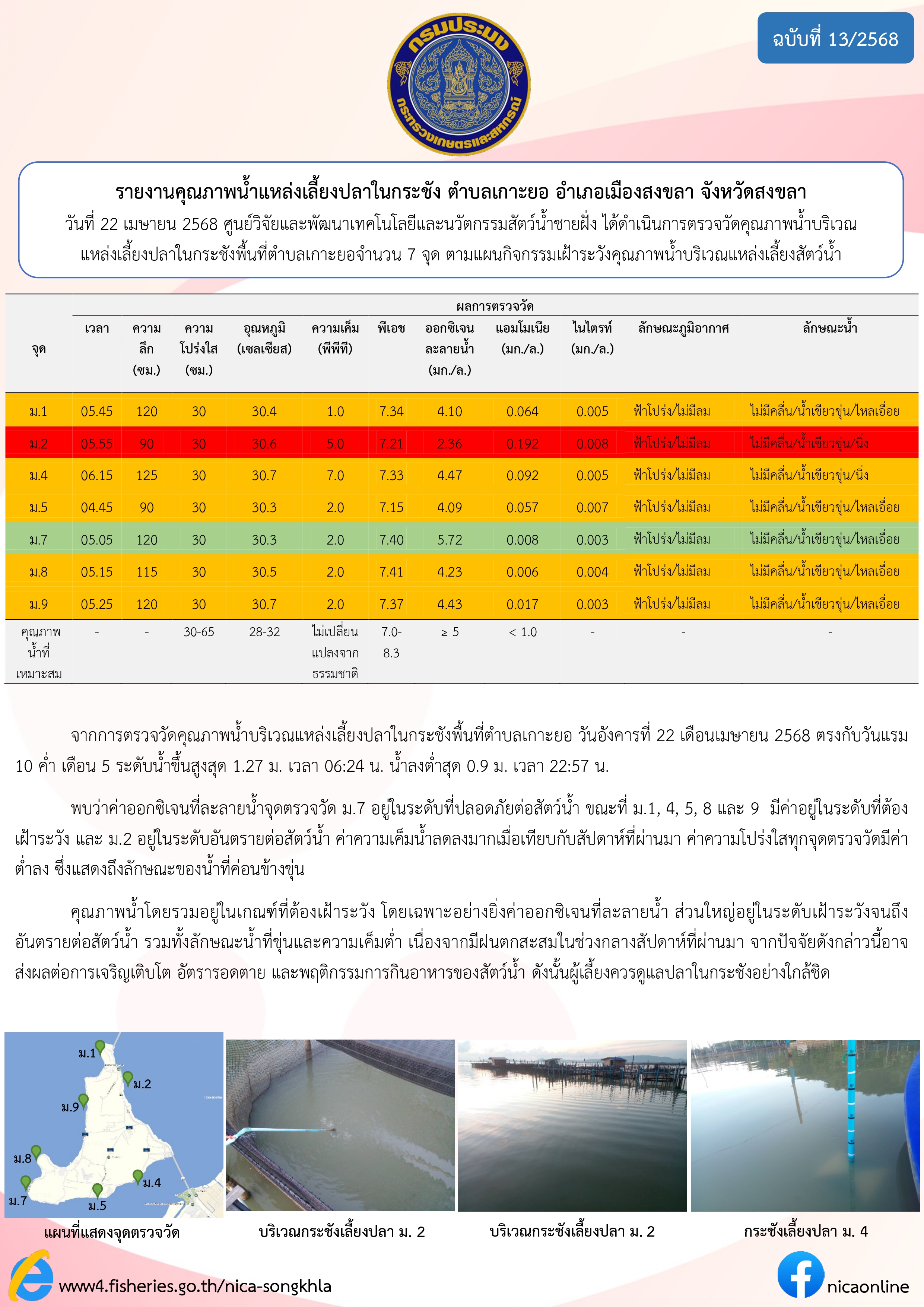 รายงานคุณภาพน้ำ ตำบลเกาะยอ อำเภอเมือง จังหวัดสงขลา 22 เมษายน 2568..คลิก