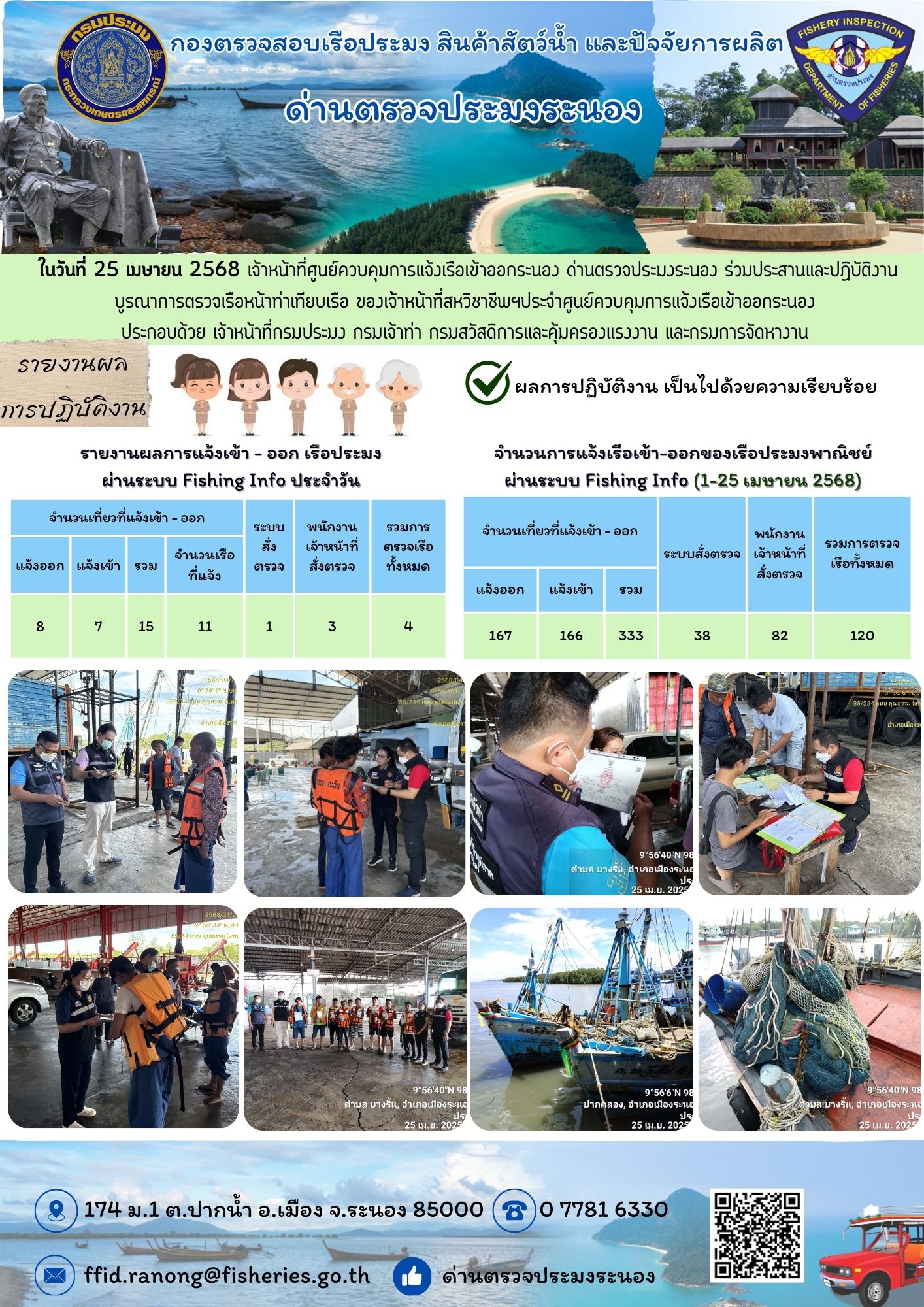 ตรวจสอบเรือประมงพาณิชย์ ณ ท่าเทียบเรือประมง..คลิก