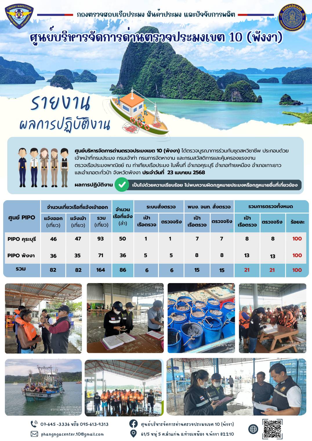 ข่าวประชาสัมพันธ์กิจกรรมการตรวจเรือประมงพาณิชย์แจ้งเข้า - ออก วันที่ 23 เมษายน 2568