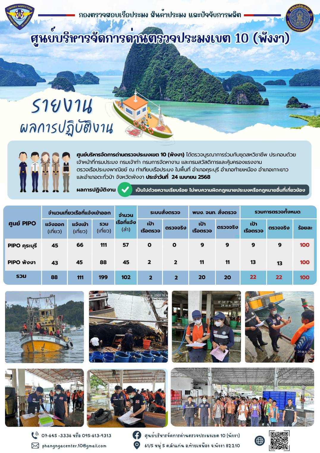 ข่าวประชาสัมพันธ์กิจกรรมการตรวจเรือประมงพาณิชย์แจ้งเข้า - ออก วันที่ 24 เมษายน 2568..คลิก